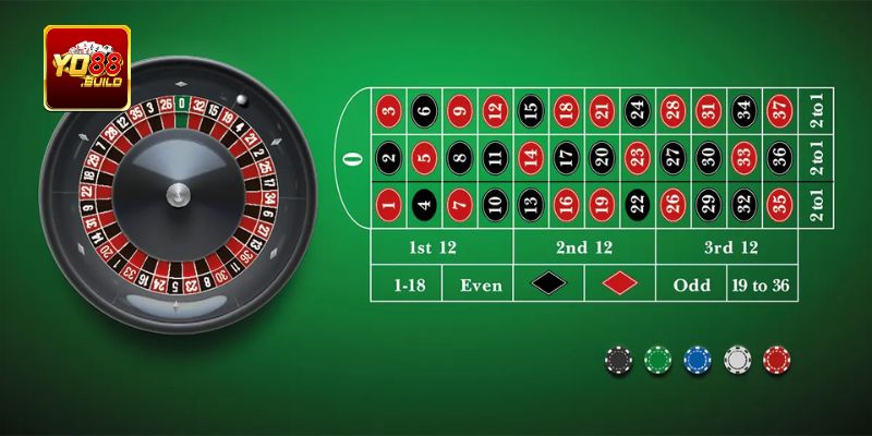 Hướng dẫn cách chơi Roulette với các điều luật cơ bản